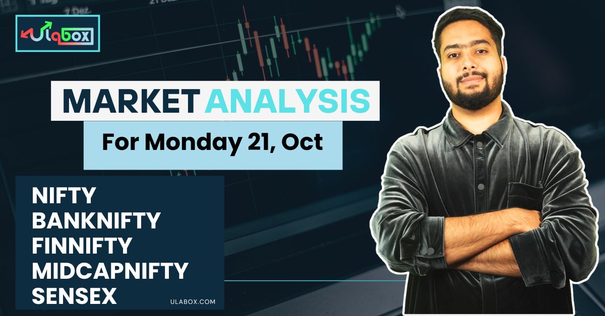 Nifty Prediction For monday