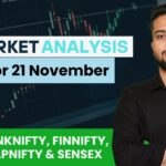 Market Prediction For 21 November 2024