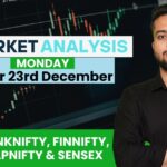 Nifty And Bank Nifty Prediction For Monday