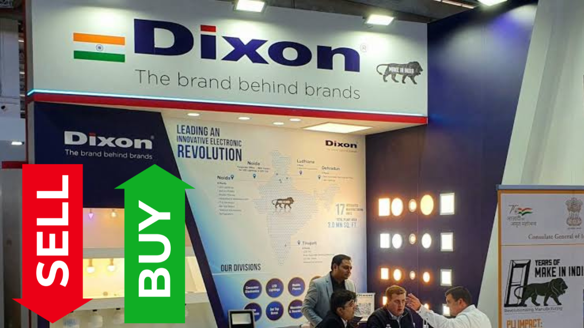 Dixon Share Price