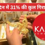 Kalyan Jewellers Stock Fall