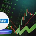 Bajaj Finance Share Price